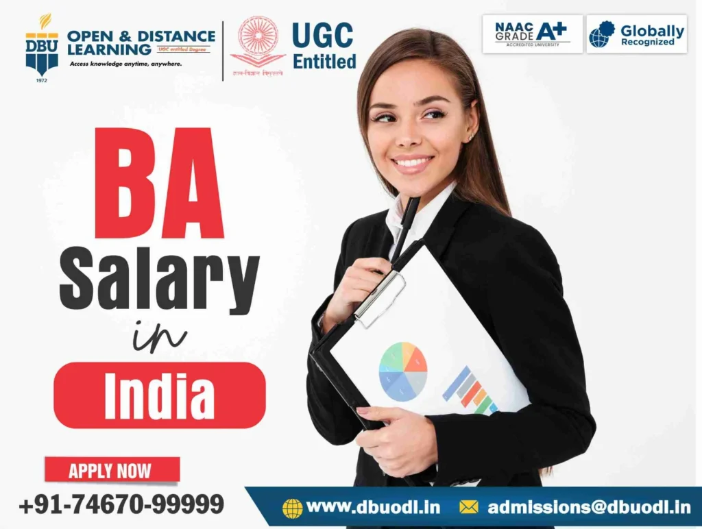 BA Salary in India