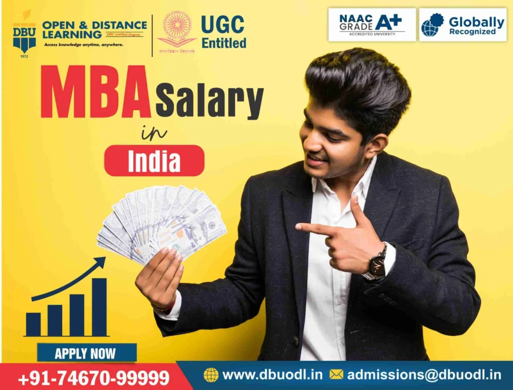 MBA Salary in India