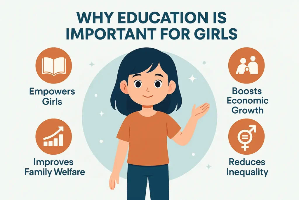 Why Education Is Important for Girls